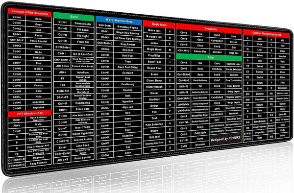Large Desk Mouse Pad with Printed Keyboard Shortcut Reference, Extended Size Desk Mat for Keyboard a