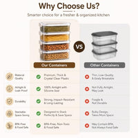 LAKSHIV Airtight Plastic Storage Containers Set for Kitchen & Pantry | Leak-Proof Fridge Storage Box