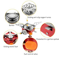 Lakshiv Portable Camping Gas Stove with Piezo Ignition, Folding Metal Support Arms, Compact Outdoor 