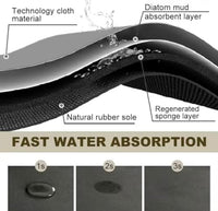 Lakshiv Enterprise 2 Pcs Kitchen Mats for Floor | Anti Slip Waterproof Memory Foam Kitchen Rugs | So