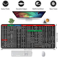 Large Desk Mouse Pad with Printed Keyboard Shortcut Reference, Extended Size Desk Mat for Keyboard a