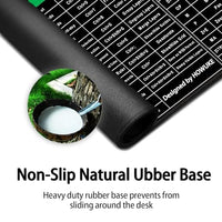 Large Desk Mouse Pad with Printed Keyboard Shortcut Reference, Extended Size Desk Mat for Keyboard a