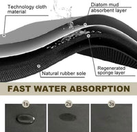 Lakshiv Enterprise 2 Pcs Kitchen Mats for Floor | Anti Slip Waterproof Memory Foam Kitchen Rugs | So