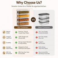 LAKSHIV Airtight Plastic Storage Containers Set for Kitchen & Pantry | Leak-Proof Fridge Storage Box
