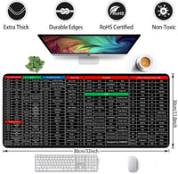Large Desk Mouse Pad with Printed Keyboard Shortcut Reference, Extended Size Desk Mat for Keyboard a