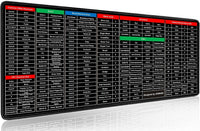 Large Desk Mouse Pad with Printed Keyboard Shortcut Reference, Extended Size Desk Mat for Keyboard a