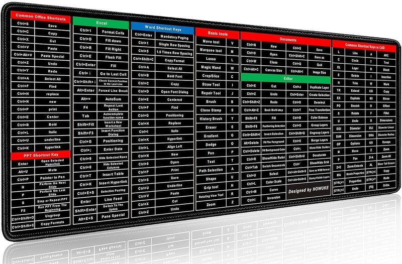 Large Desk Mouse Pad with Printed Keyboard Shortcut Reference, Extended Size Desk Mat for Keyboard and Mouse