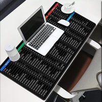Large Desk Mouse Pad with Printed Keyboard Shortcut Reference, Extended Size Desk Mat for Keyboard a