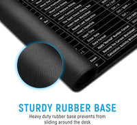 Large Desk Mouse Pad with Printed Keyboard Shortcut Reference, Extended Size Desk Mat for Keyboard a